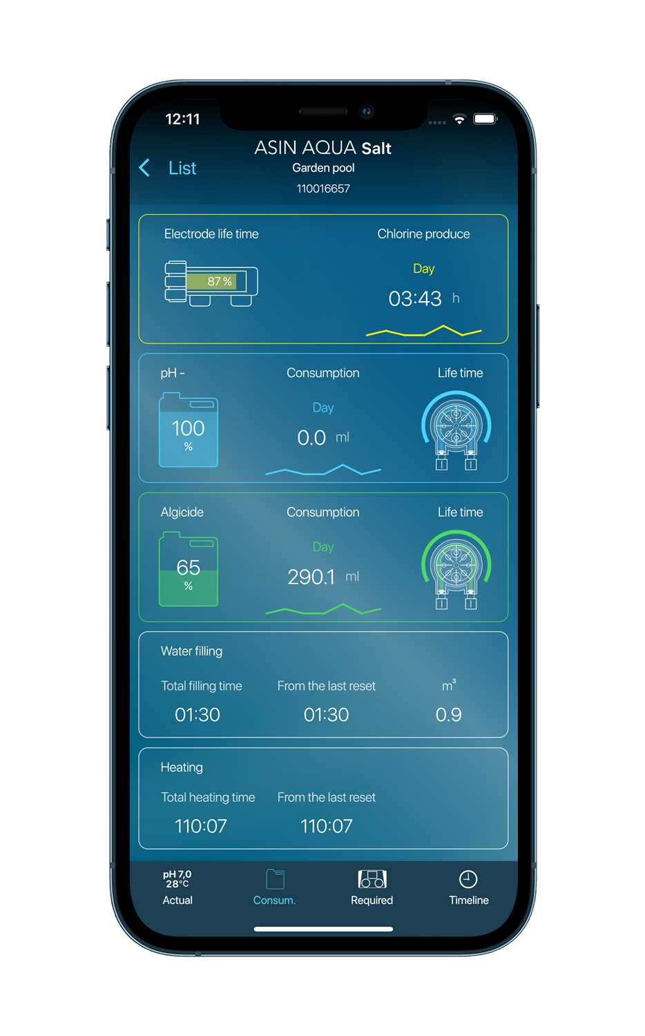 Pool-LIVE-2020-iPhone-Consumable